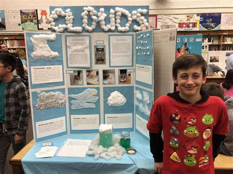 Science Projects (1,347 results) .